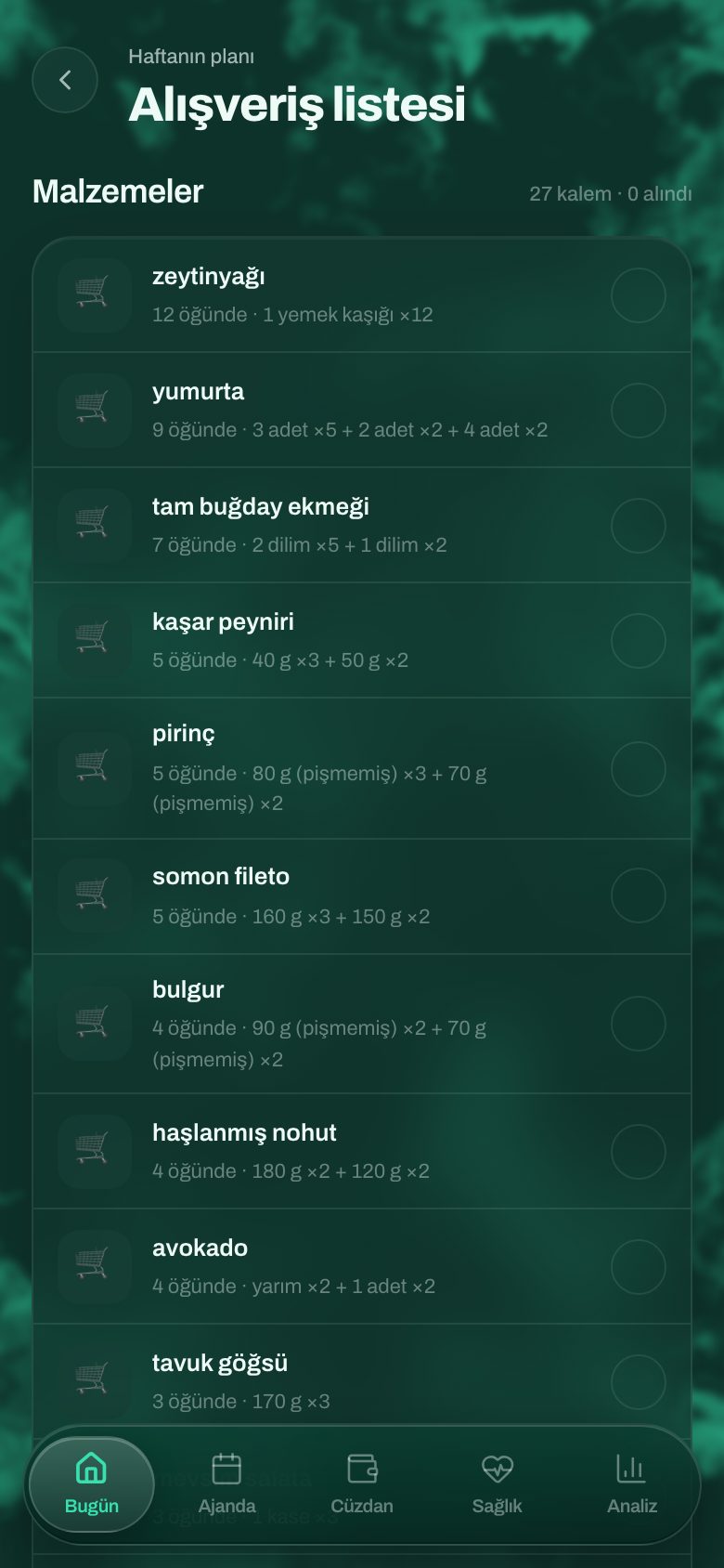 Planla alışveriş listesi: haftanın öğünlerinden toplanan malzemeler
