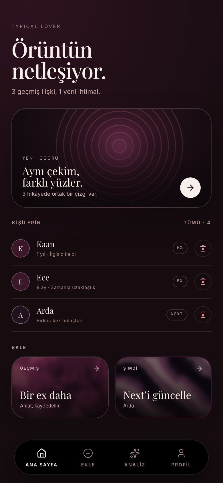 Ana sayfa: kişiler ve yeni içgörü